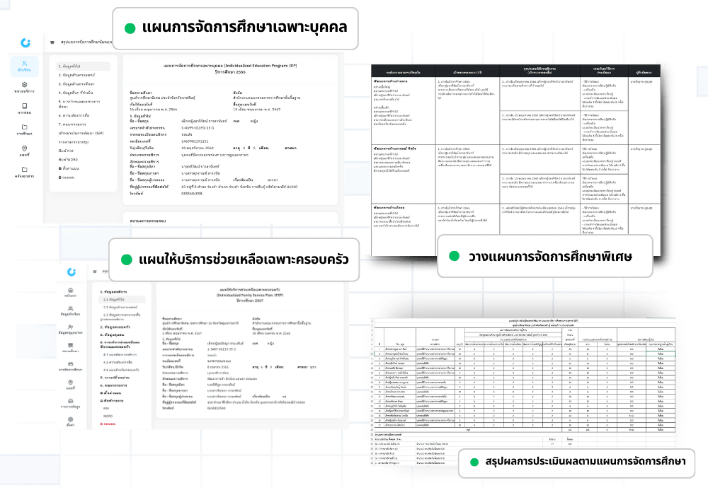 CAPER การวางแผนทางการศึกษา